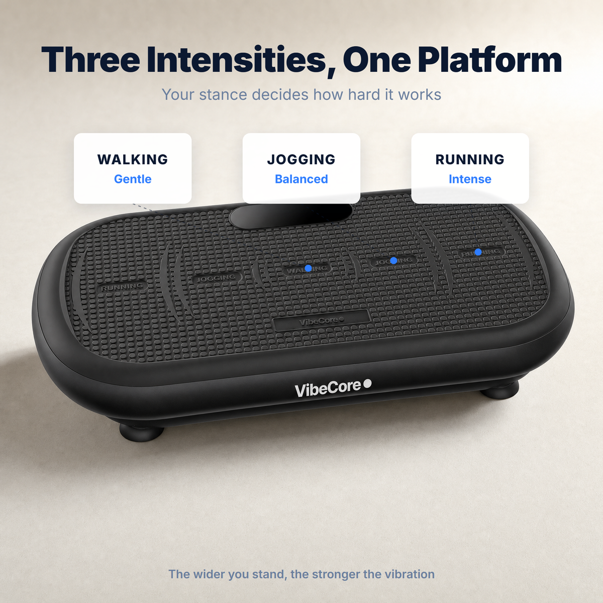 VibeCore Power Plate