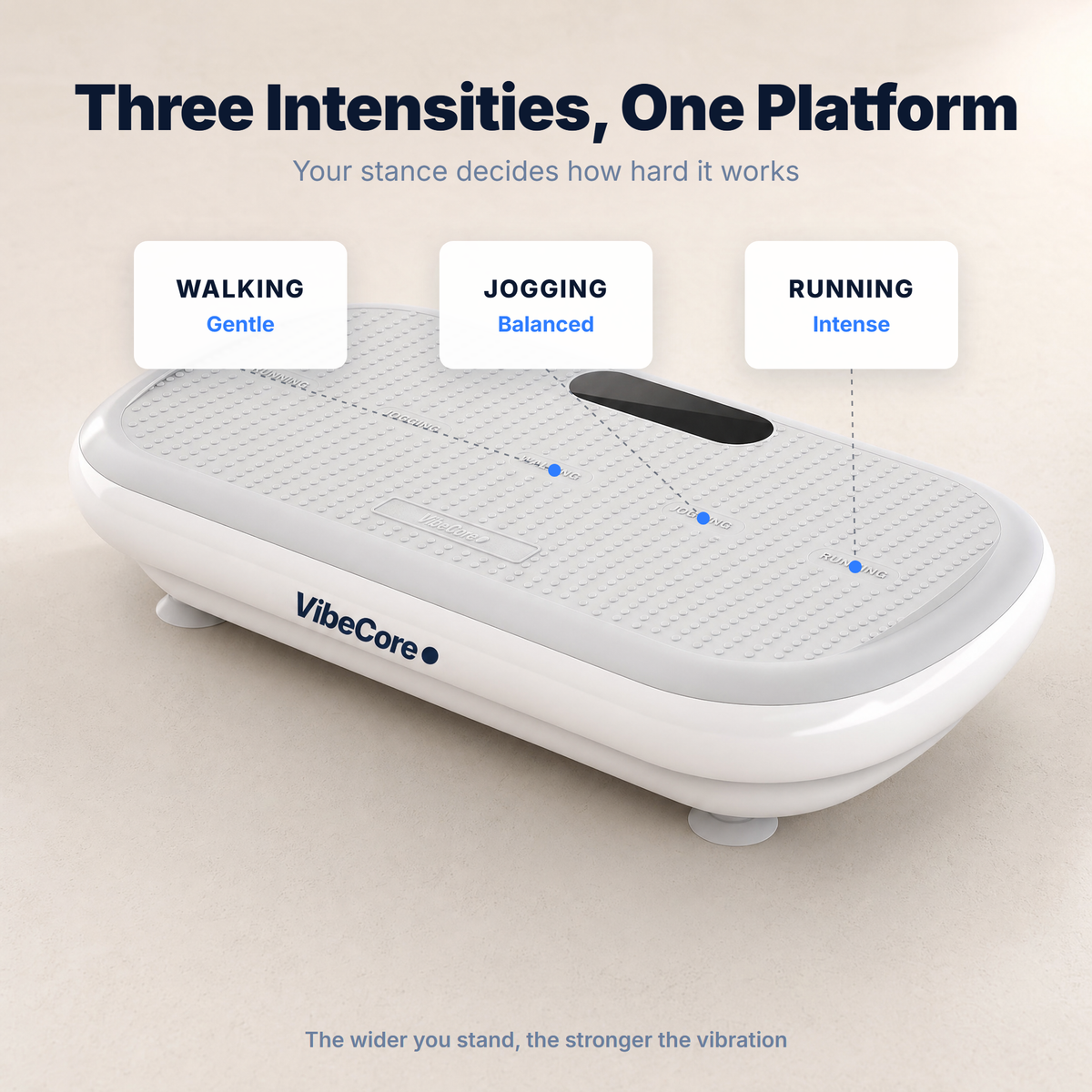 VibeCore Power Plate