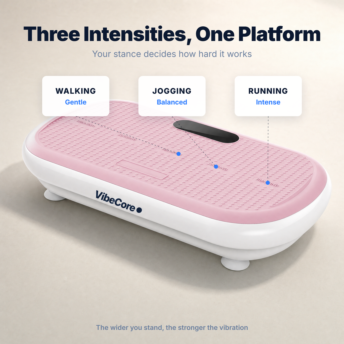 VibeCore Power Plate